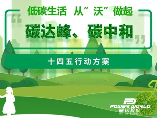 低碳有“沃” | 坚持节能减排，3044永利助力实现“双碳”目标