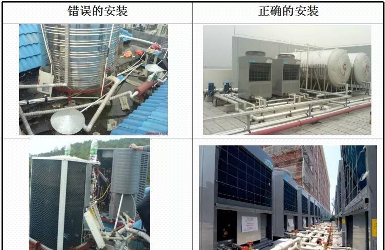 2.jpg 空气源热泵安装图