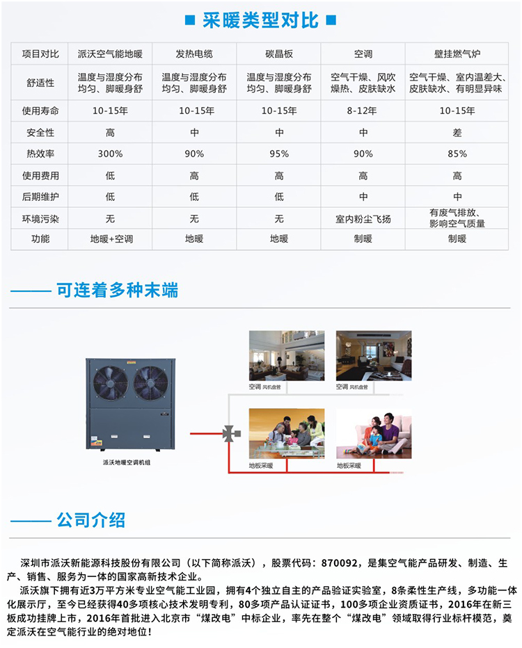 低温空气能热泵