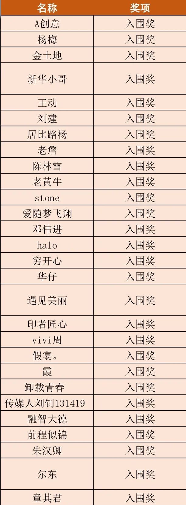 3044永利空气能,空气源